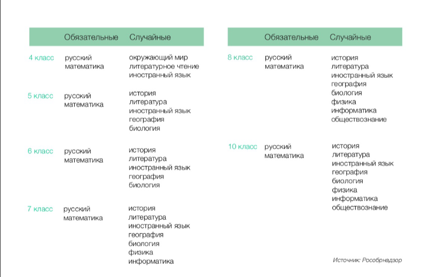 Изображения.